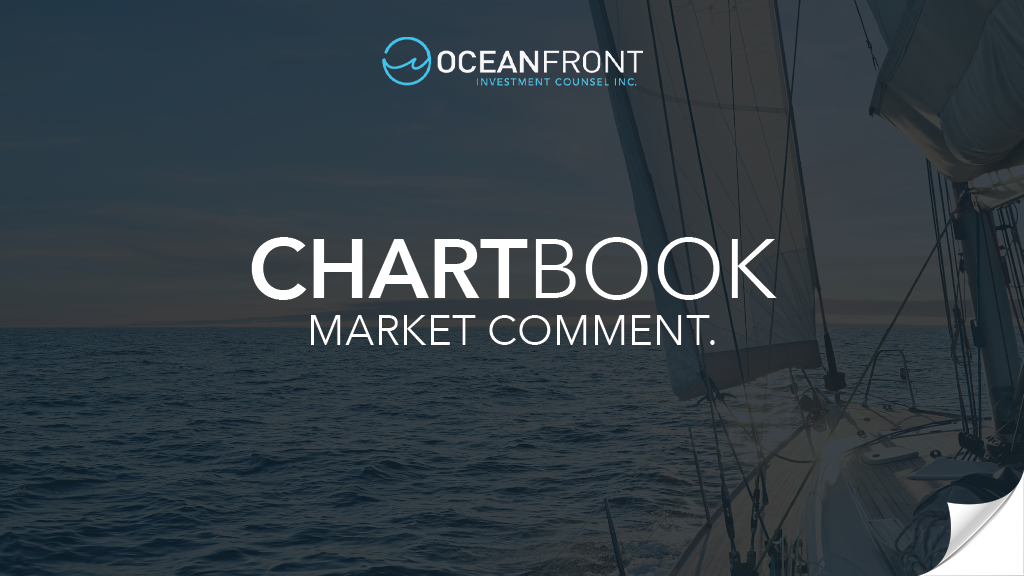 Banner of Chartbook Market Comment Sept 2025 by Oceantfront Wealth in Lafayette, Louisiana